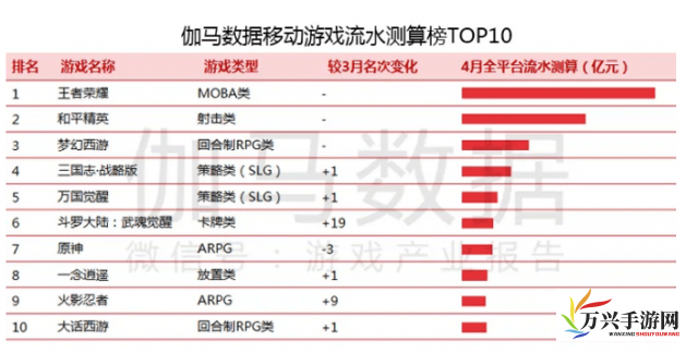 揭秘古剑奇谭木语人最强阵容：氪金玩家必备技巧助力角色实力飙升