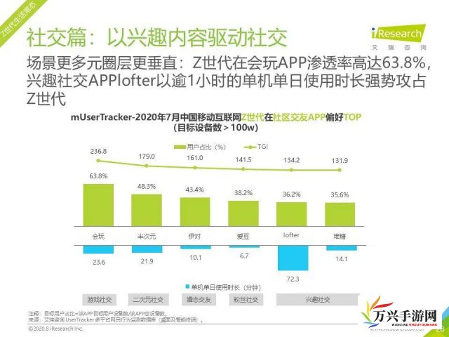 多多视频，重塑移动互联网行业的新媒体形态，开启人们生活娱乐的新模式