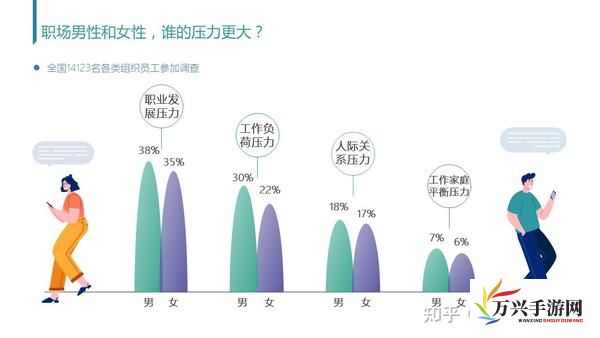 日夜男女，揭示不同性别在工作、生活和关系中日夜不同处理方式的深度分析