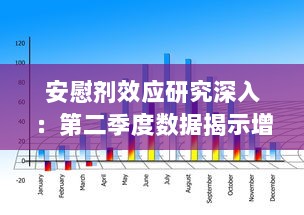 安慰剂效应研究深入：第二季度数据揭示增减趋势与影响因素 v4.9.6下载