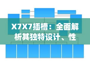 X7X7插槽：全面解析其独特设计、性能特性与广泛应用领域 v0.0.4下载