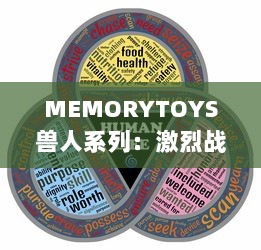 MEMORYTOYS兽人系列：激烈战斗场景再现，独特设计成就收藏级典藏玩具 v8.9.7下载